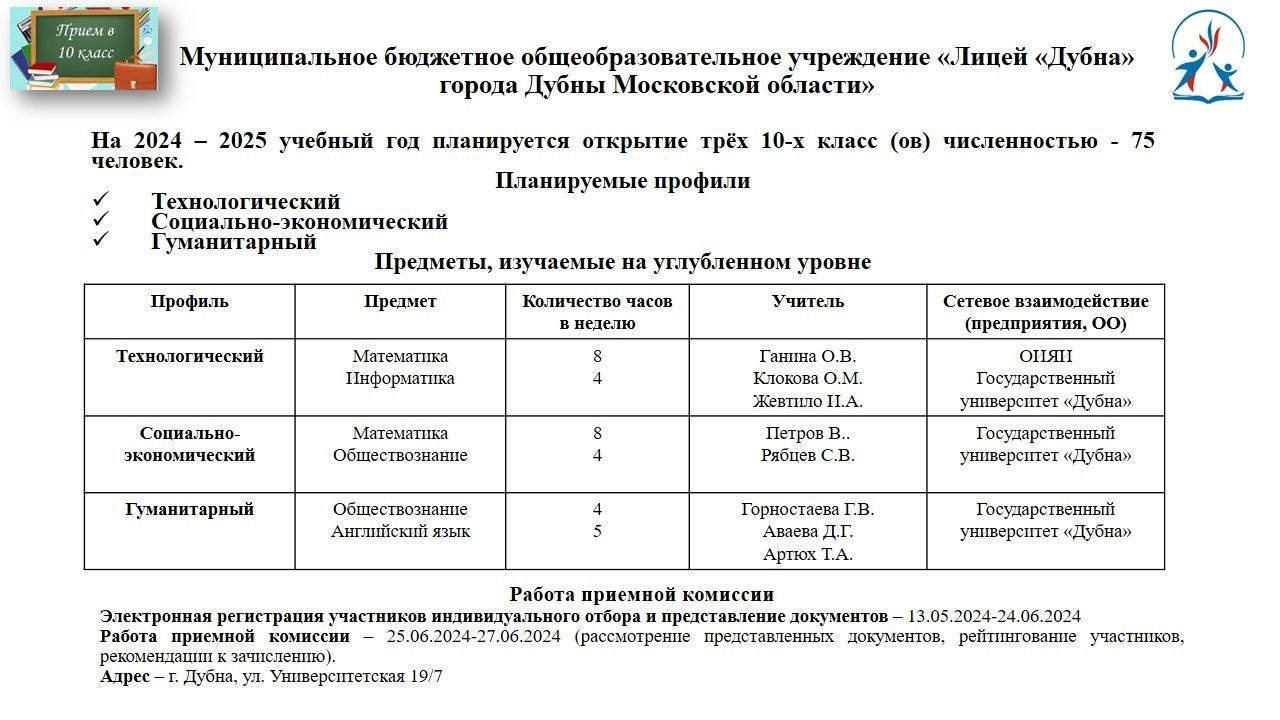 Лицей Дубна - О правилах приёма в школу